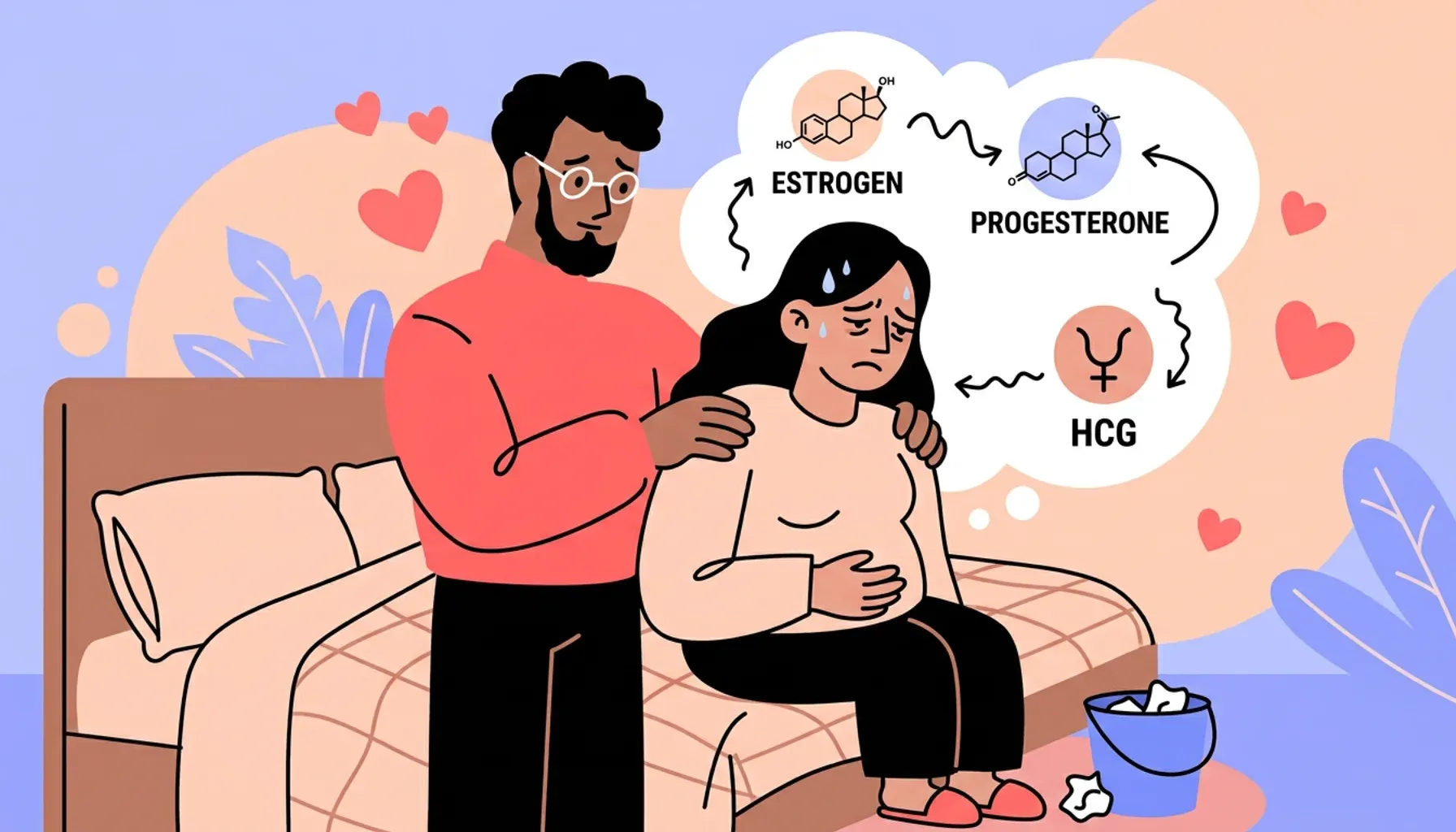 Helping your partner cope with changes