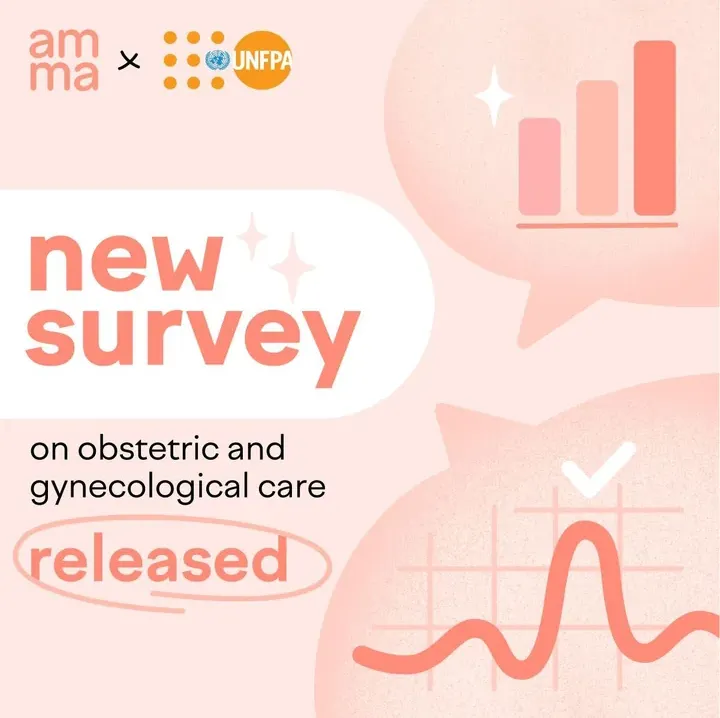 Gráfico de amma × UNFPA: se publica una nueva encuesta sobre la atención obstétrica y ginecológica