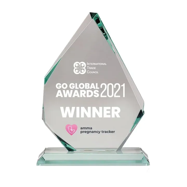Trofeo de los Go Global Awards 2021
