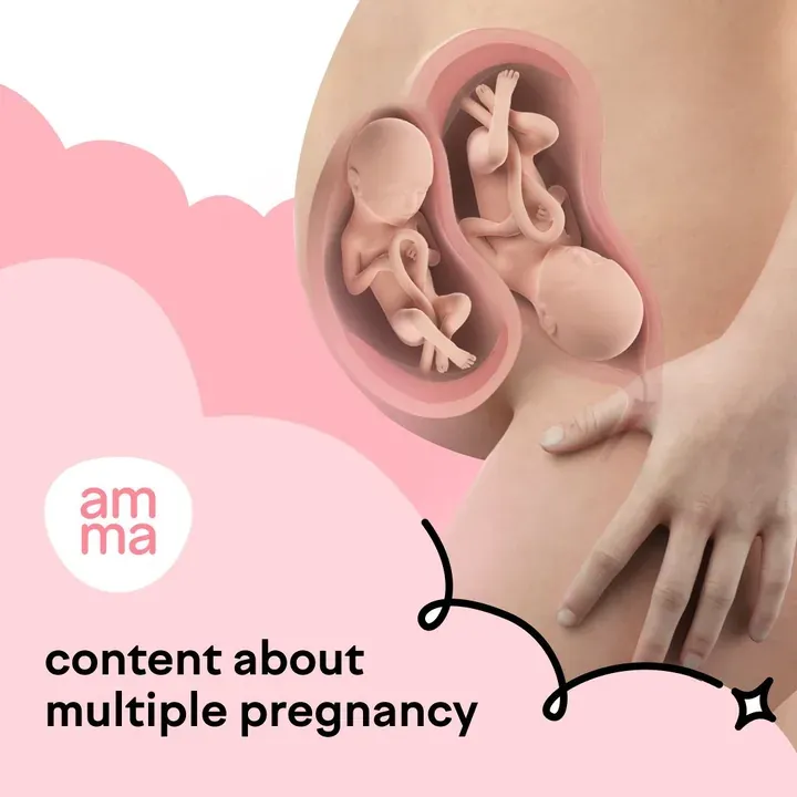 Gráfico de amma: contenido sobre embarazo múltiple