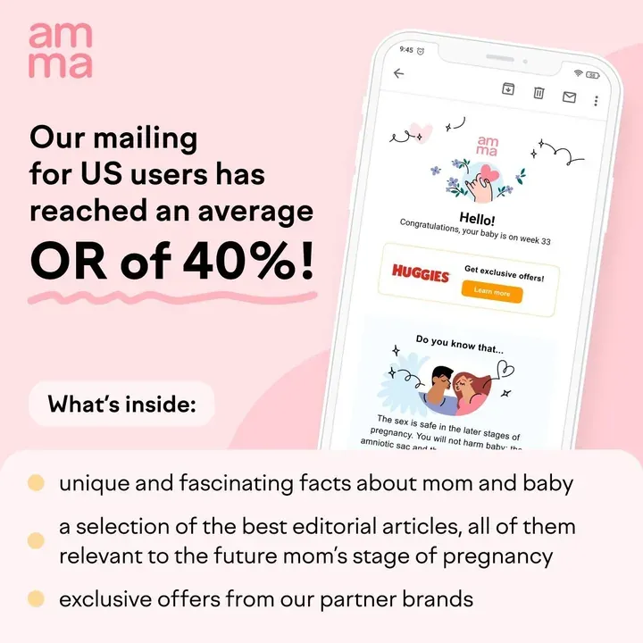 Gráfico de amma: nuestros correos para usuarios de Estados Unidos alcanzaron una tasa de apertura promedio del 40%