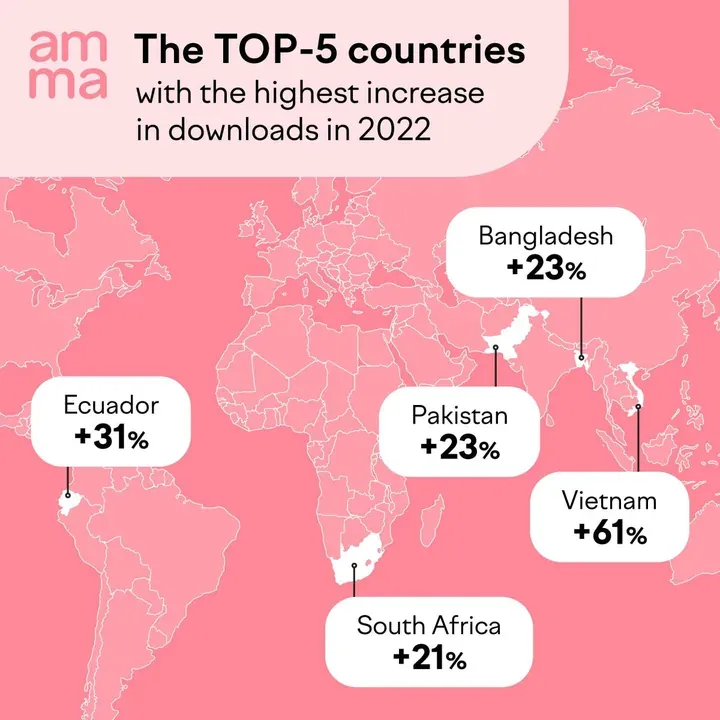 Mapa de amma con los cinco países de mayor crecimiento en descargas en 2022