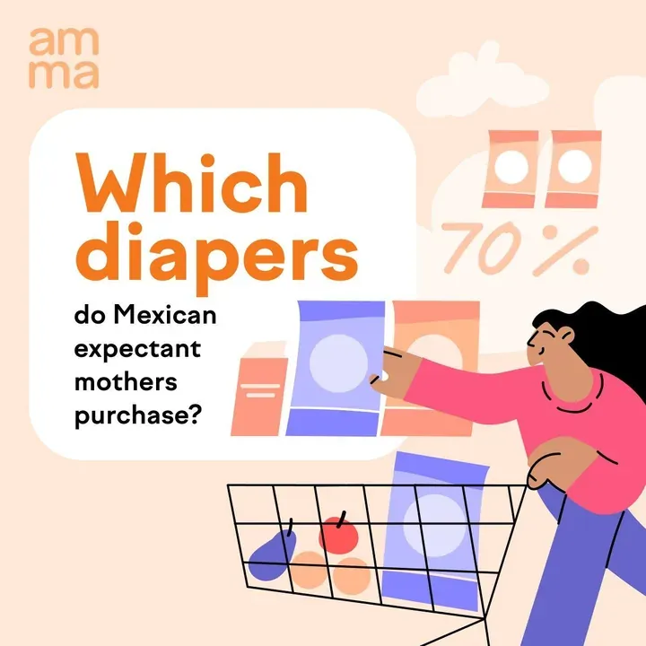 Gráfico de amma: ¿qué pañales compran las futuras mamás mexicanas?