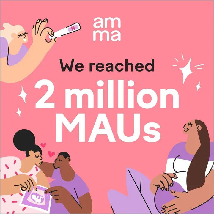Gráfico de amma: llegamos a 2 millones de usuarios activos mensuales