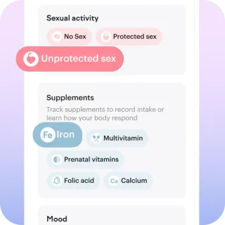 daily health symptoms